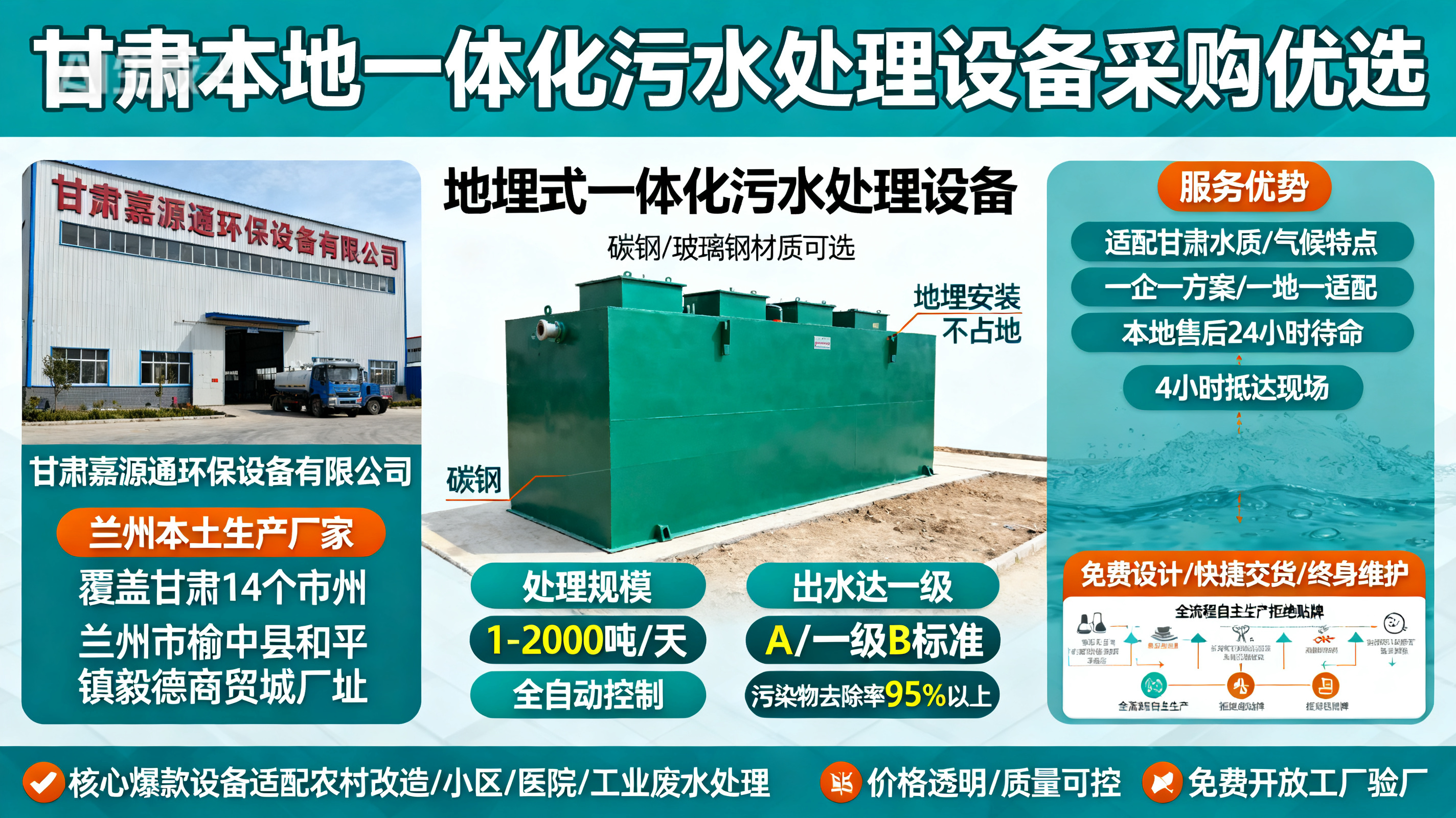 1786850167474630.jpeg 甘肃采购彝良一体化彝良污水处理设备_优先选本地生产厂家_直...式解决甘肃污水处理需求_选本地实体厂家_靠谱有保障.jpeg